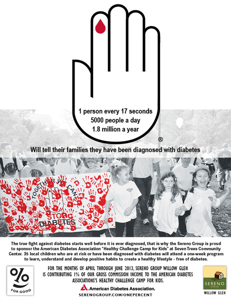 Willow Glen Office 1 Recipients Sereno Group